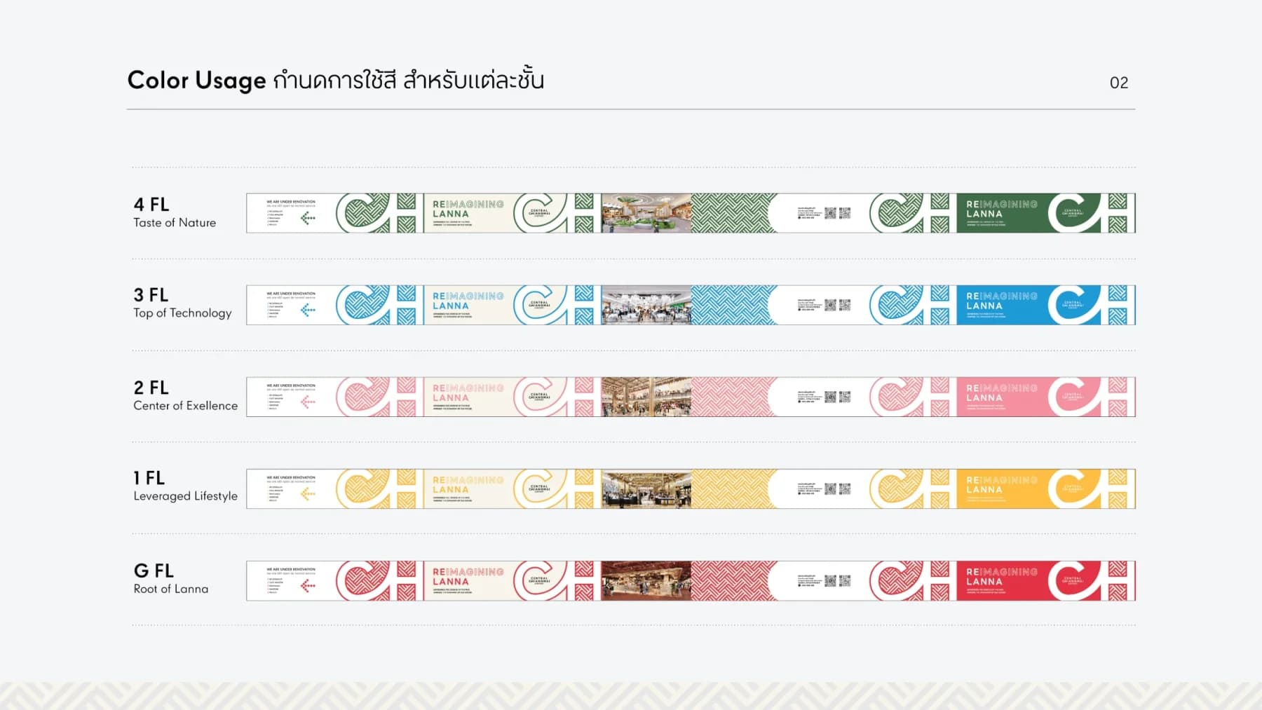 Central Chiangmai Department Store project image 2