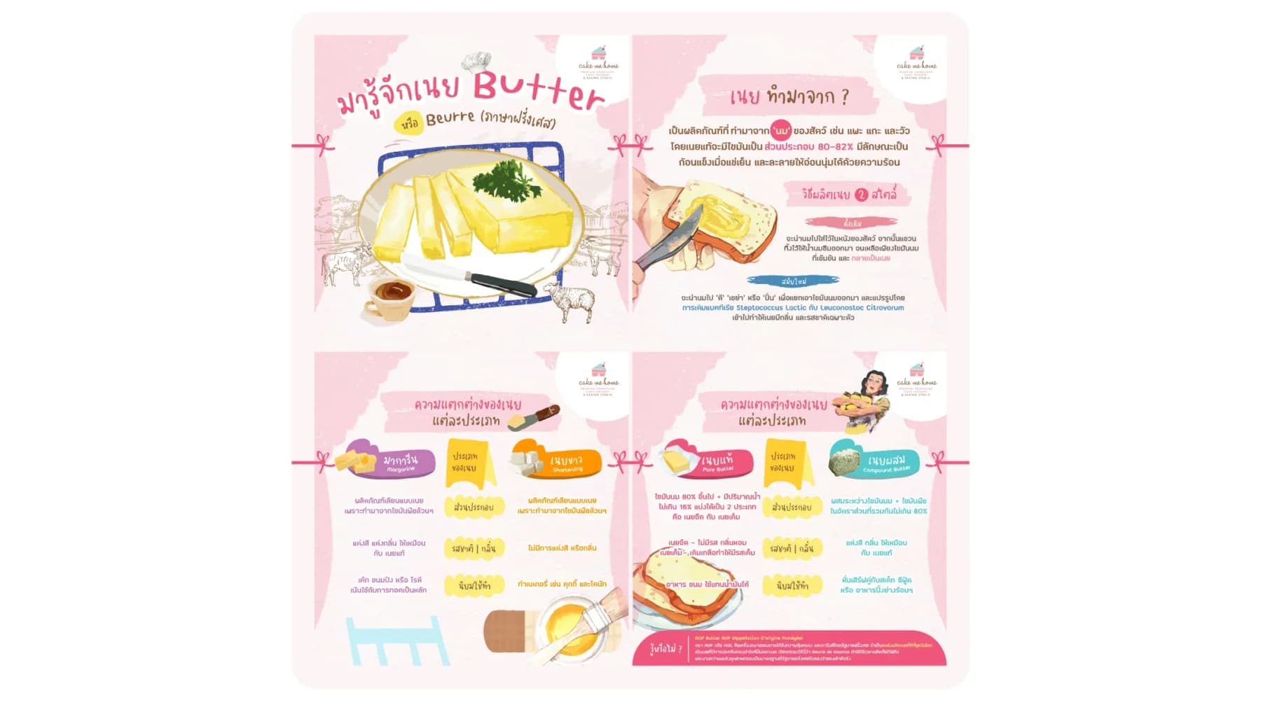 CAKE ME HOME project image 4
