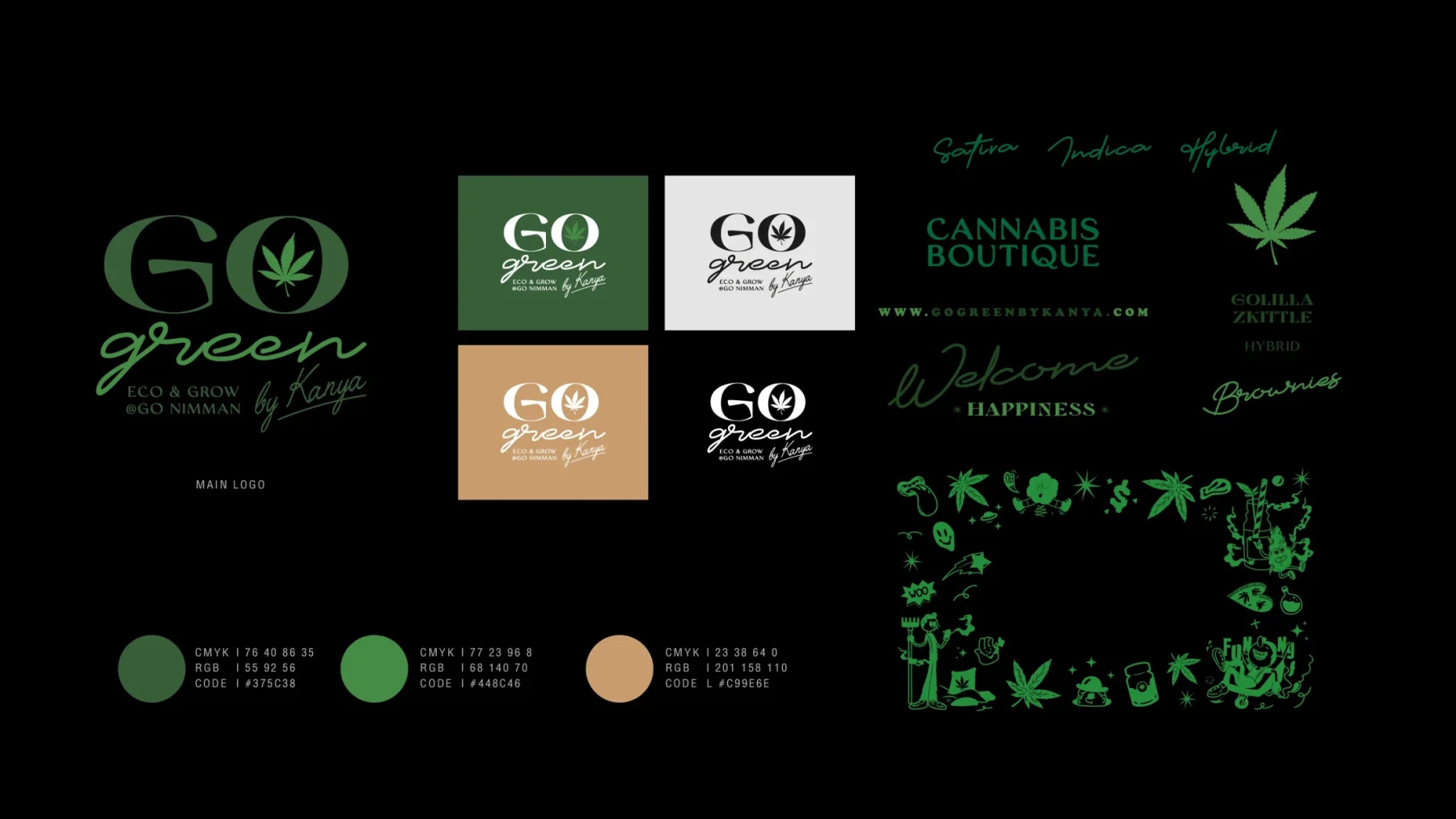 GoGreen by Kanya project image 1